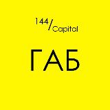 Аватар канала 1829905902