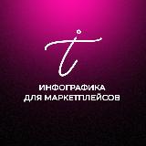 Аватар канала 1742904209